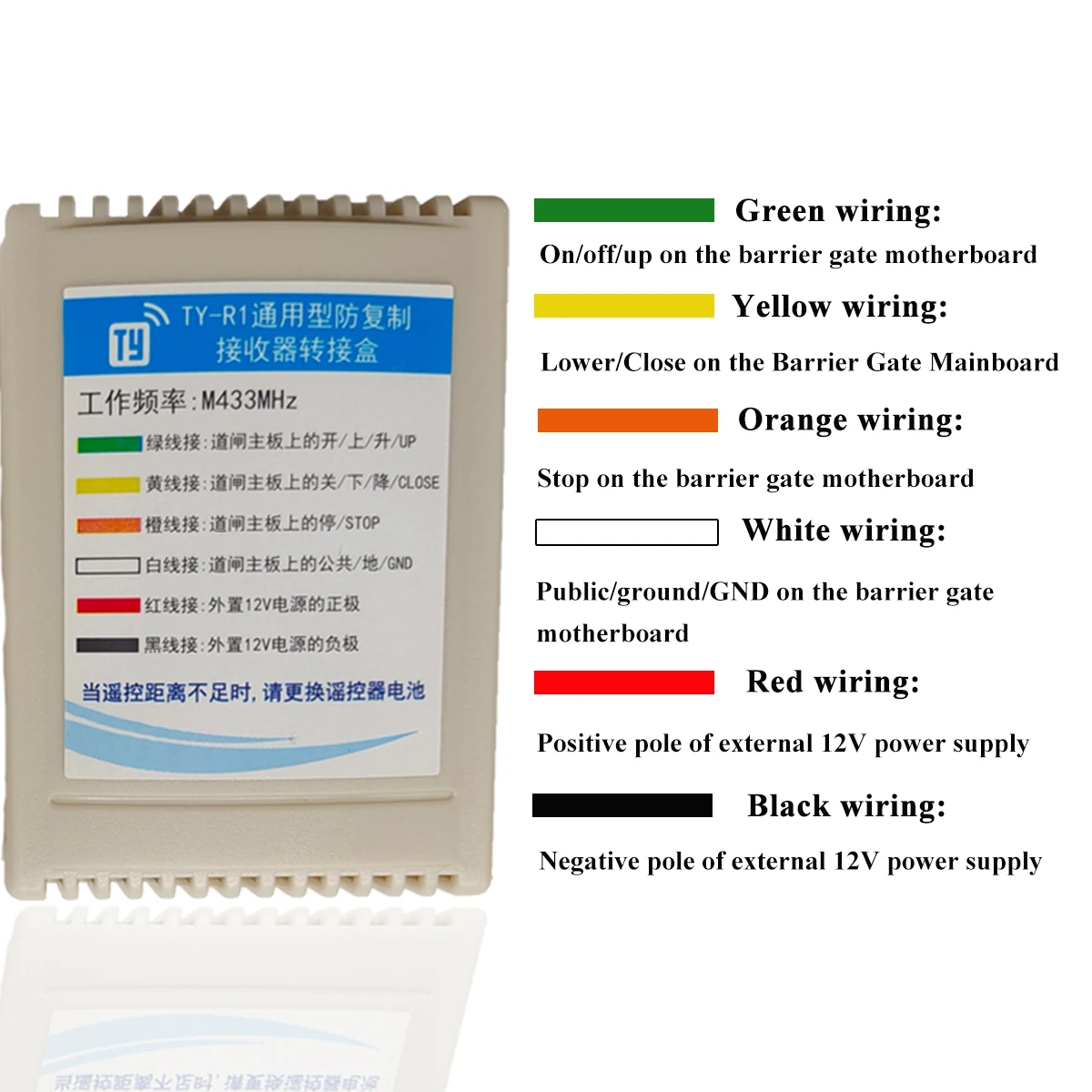 Ty-R1 433MHz RF (Radio Frequency), Universal Anti Duplication Receiver Adapter Box, Relay Remote Garage Door Universal Wireless