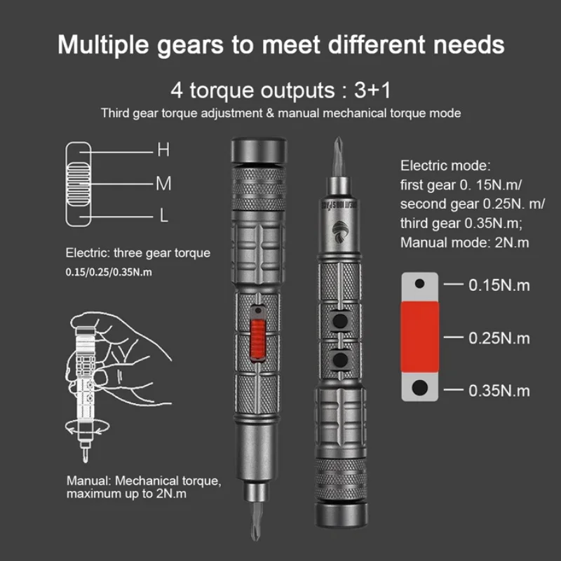 CREATIONSPACE-Jeu de mini tournevis électriques portables rechargeables par USB, outils d'entretien de modèles de bricolage