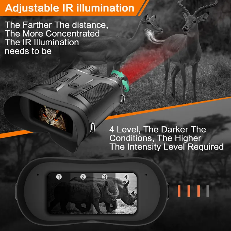 NV800S Infrared Night Vision Binoculars With 850nm LED High-Sensitivity CMOS Sensor 128G SD Card Nightvision Binoculars