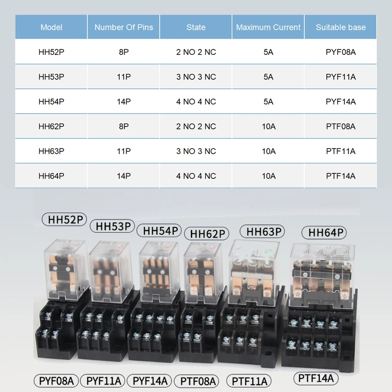 10 PCS Small Intermediate Relay HH52P/53P/54PIN HH62P/63P/64PIN AC 6V-380V DC 6V-220V With Base Switch Electromagnetic Relay