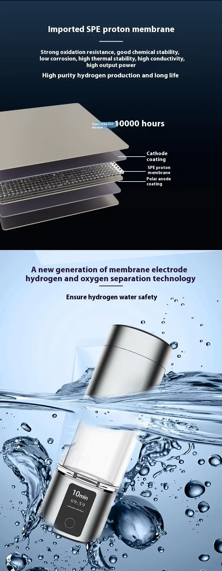 2025 New Hydrogen Water Generator H2 Hydrogen Water Cup Portable Rich Hydrogen Water Bottle