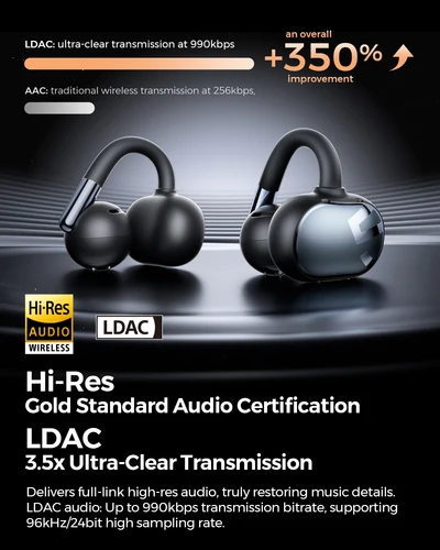 Imagen 2 del producto Auriculares inalámbricos SoundPEATS Clip1 Open Ear con Bluetooth 5.4, Hi-Res LDAC y Dolby Audio, auriculares deportivos con clip cómodo, IPX5