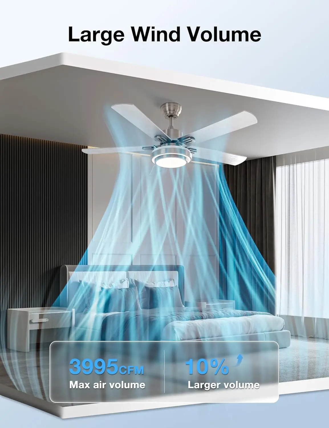 Ceiling Fan with Lights Remote Control, 52 Inch, Brushed Nickel (5-Blades)