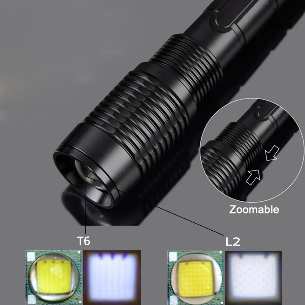 T6 Brightest 100000LM LED Flashlight with pen clip Rechargeable Flashlight 18650 Torch zoomable 5 modes led torch light lantern