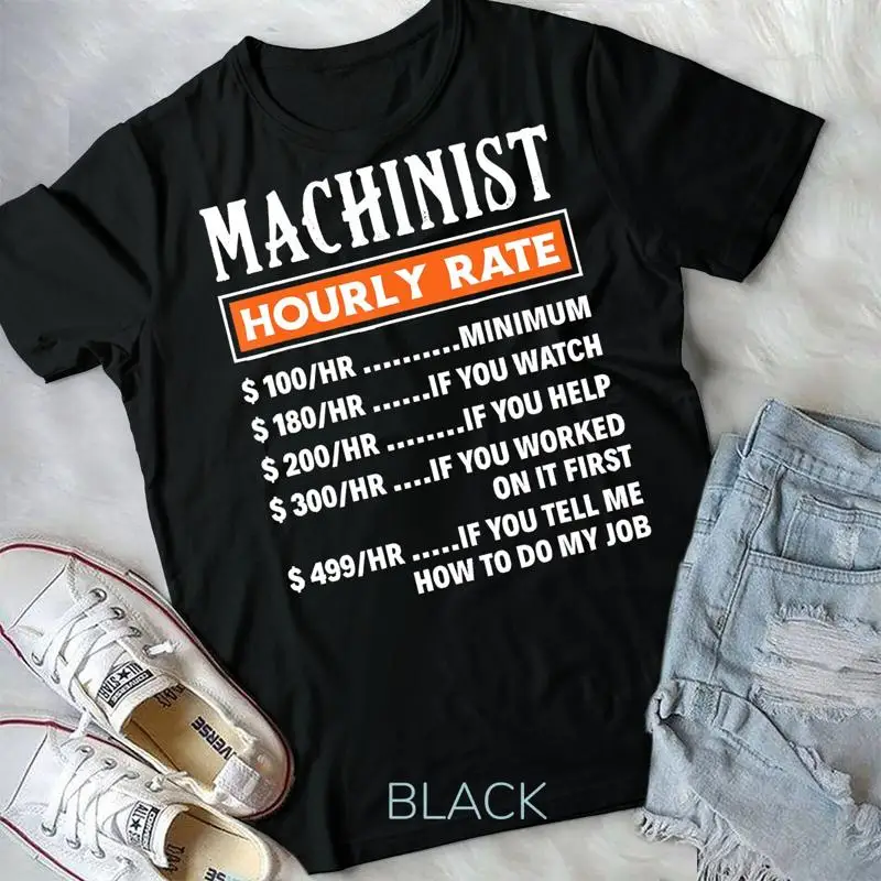 Machinist Hourly Ra…