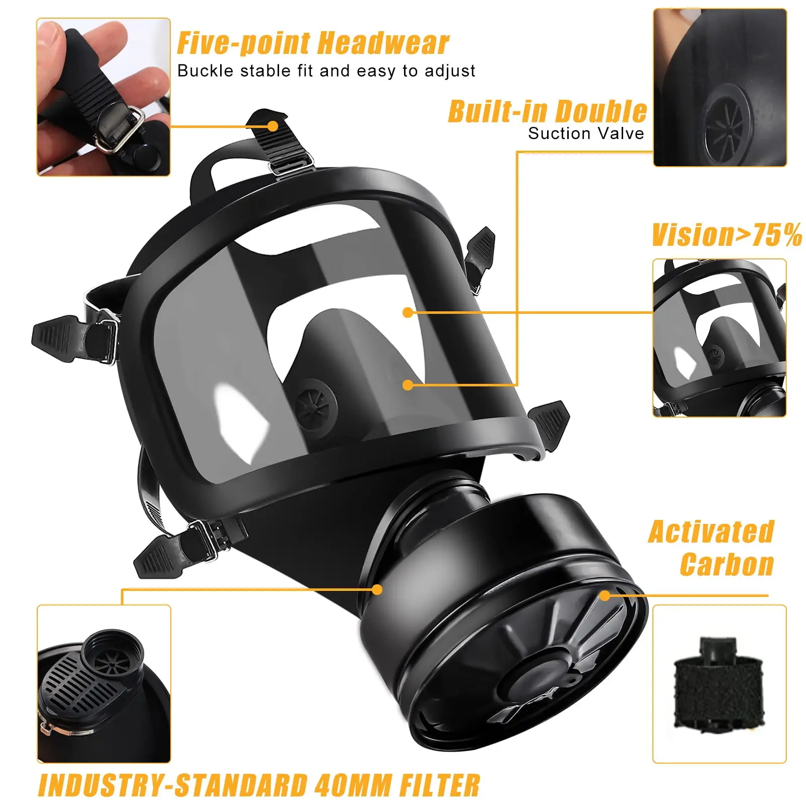 Thumbnail 2 - #31 Compare Gas Masks & Respirators Before You Buy