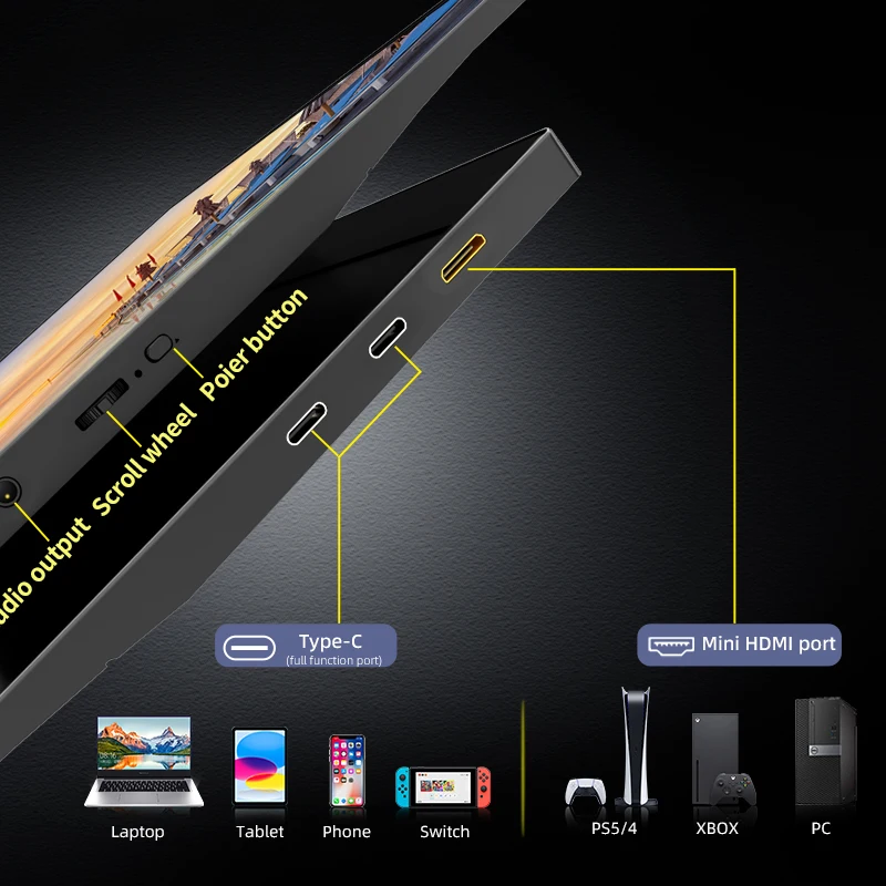 15.6 ''FHD 1080P 250cd/m2 dual Type-c และอินเทอร์เฟซ HDMI Ultra-Slim แบบพกพาสําหรับแล็ปท็อปพีซีโทรศัพท์ PS4/5 Xbox สวิทช์