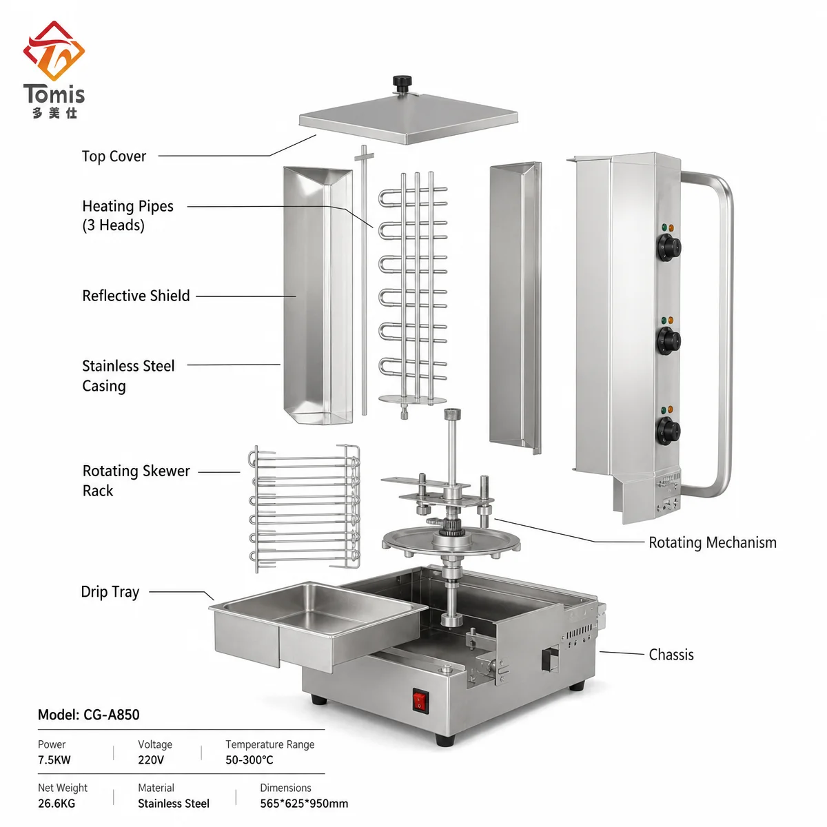 Mesin Shawarma Elektrik Komers - Commercial Kitchen Grill ulasan dan harga