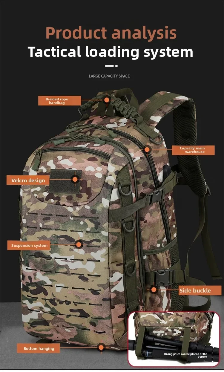 Taktische Outdoor-Tarnrucksack mit zwei Schultergurten - Neues Modell Rucksack - Multifunktionale wasserdichte Tasche für Militär-Enthusiasten und Pendler – Detail 1
