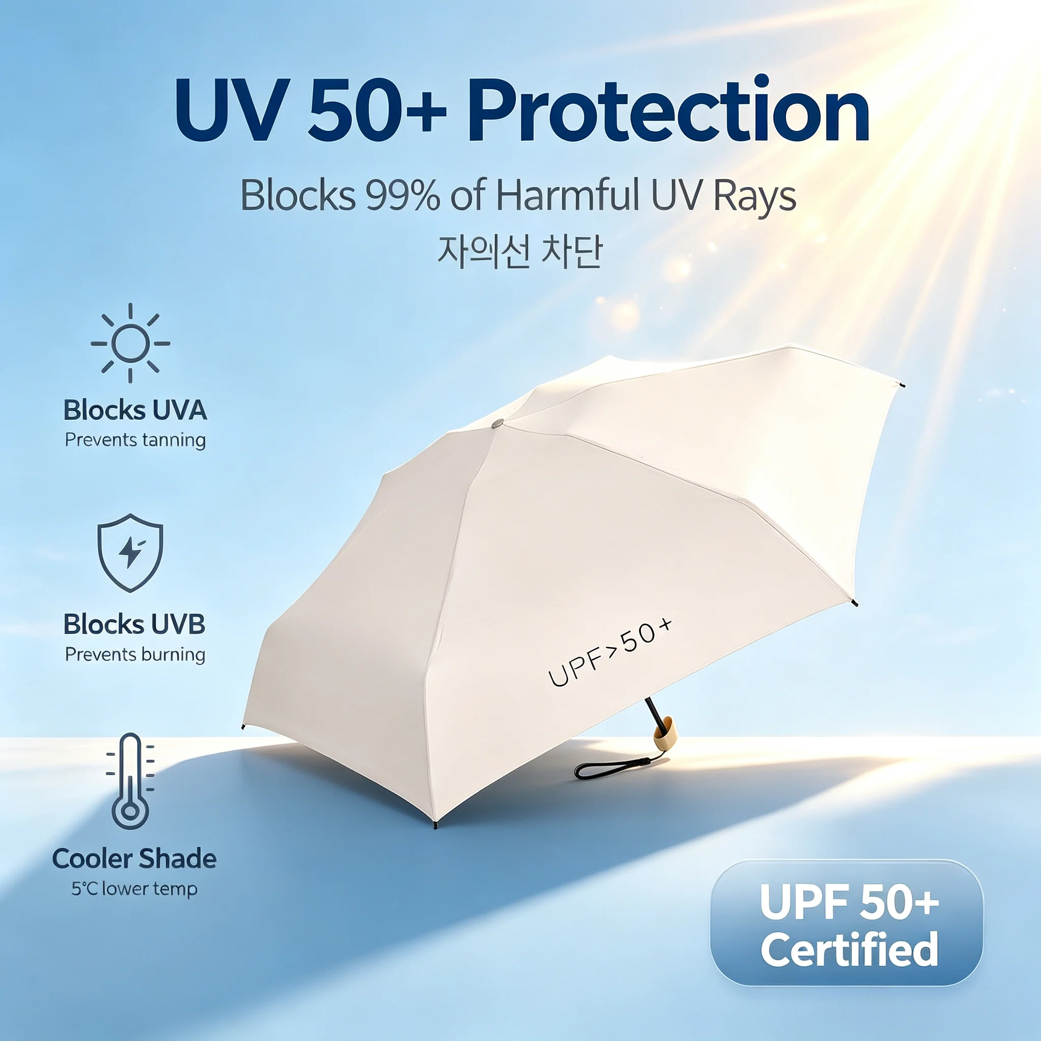 Kompaktowy parasol składany w  – Travel Umbrella Compact recenzja i cena