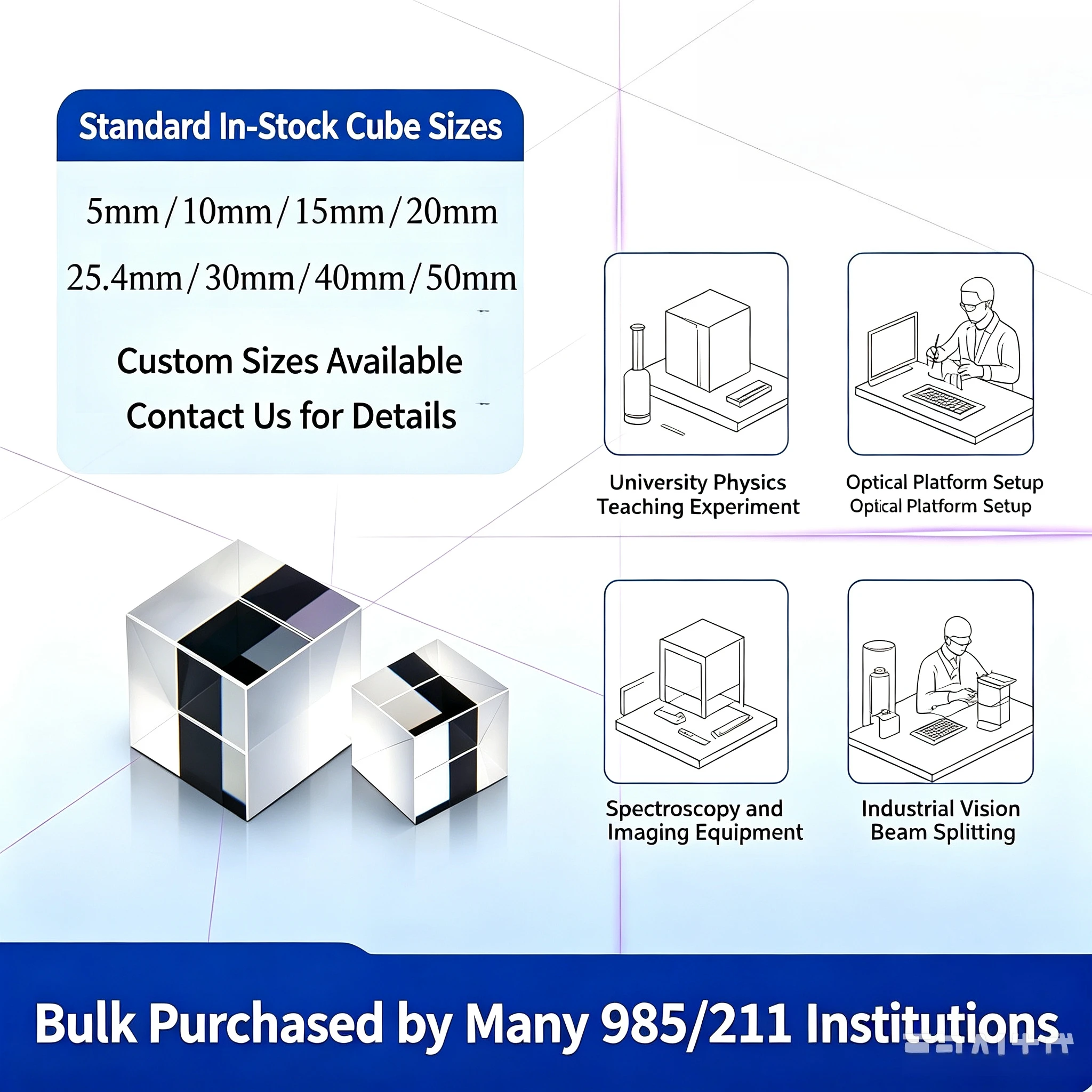 50:50 Cube Beamsplitter Optical Glass Cemented Prism Semi-Reflective for Projector Imaging Lab Beam Splitter