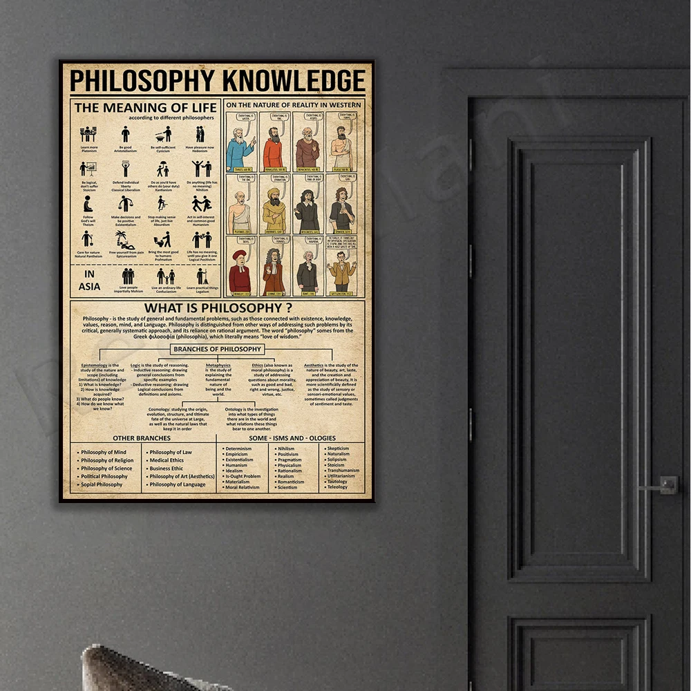 ملصق الفلسفة، صورة، ملصق فلسفة قماش المعرفة، علم الفلسفة معنى الحياة، هدية الفلسفة