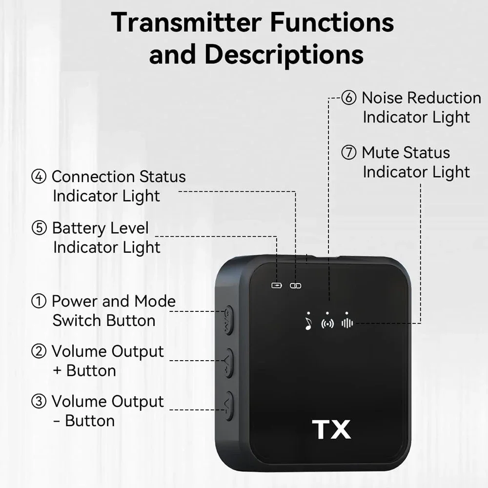Thumbnail 2 - #36 Budget Lavalier Clip Microphones for Smart Shoppers