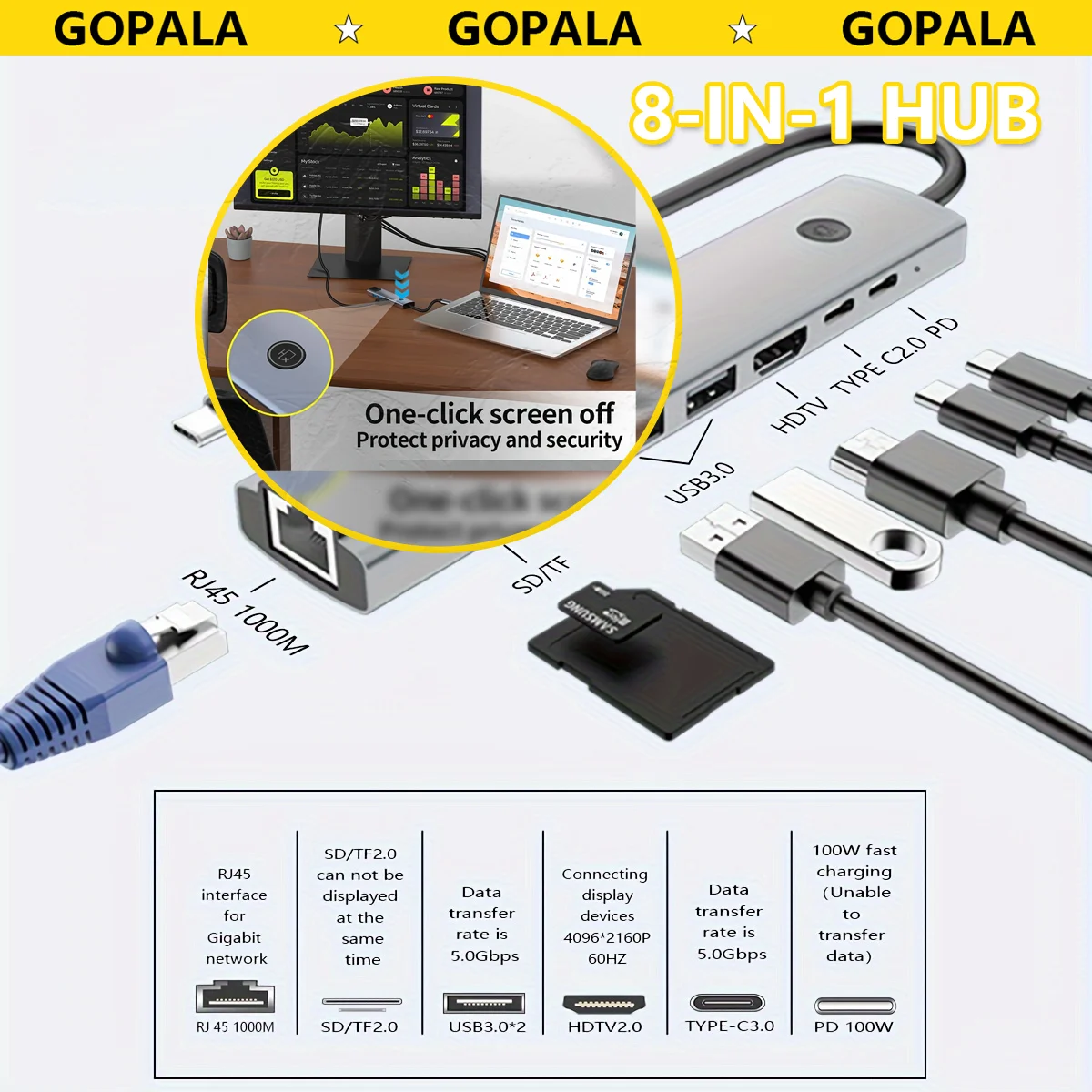 

Gopala USB C Hub Hdmi Adapter 8 in 1 Docking Station for MacBook iPad Pro Air - Laptop Dock with One-Click Screen On Off Button