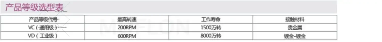 IP68 waterproof slip ring conductive high protection slip 6 dustproof conductive slip MFS056  MFS1025 series