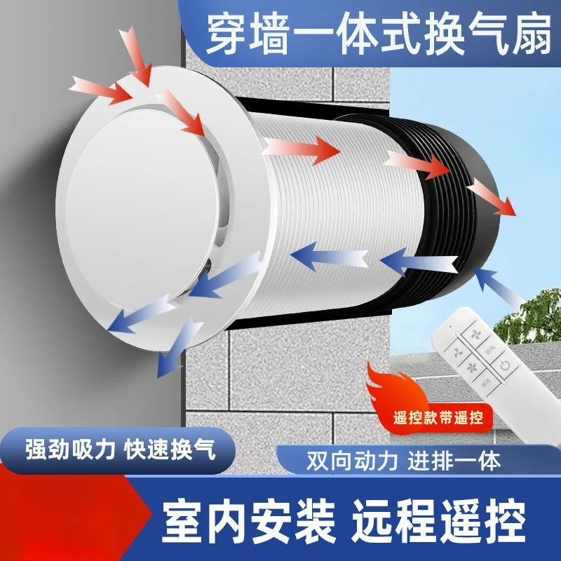 

Настенный вытяжной вентилятор, двусторонний, сквозной, со встроенной системой очистки воздуха для дома, напольный.