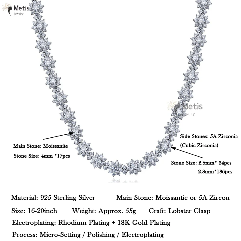 100% D Color Gradient Moissanite Necklace for Women Sunflower Luxury Sparkling Full Diamond Pendant 925 Sterling Silver