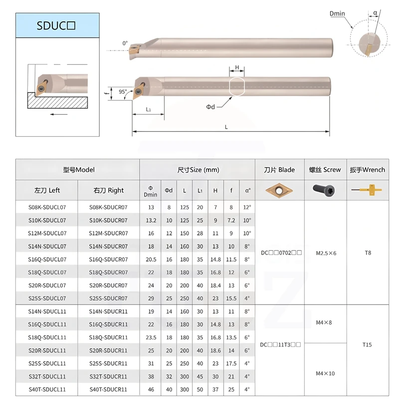 أدوات تحول باستخدام الحاسب الآلي SDUCR SDUCL SDQCR SDQCL 07 11 أدوات مملة الماس S08K S12M S16Q S20R S25S أصحاب الأدوات الداخلية من نوع المسمار #3
