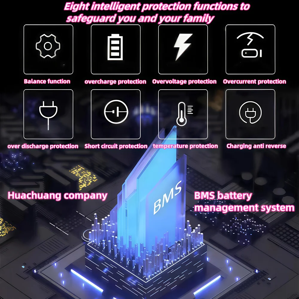 Baterie HC_Lifepo4 12V 200Ah 100Ah 300Ah 400Ah 500Ah 600Ah 800Ah 1000Ah pro offline napájení z domácností, kanceláří, UPS, karavanu, lodi. - náhled 5