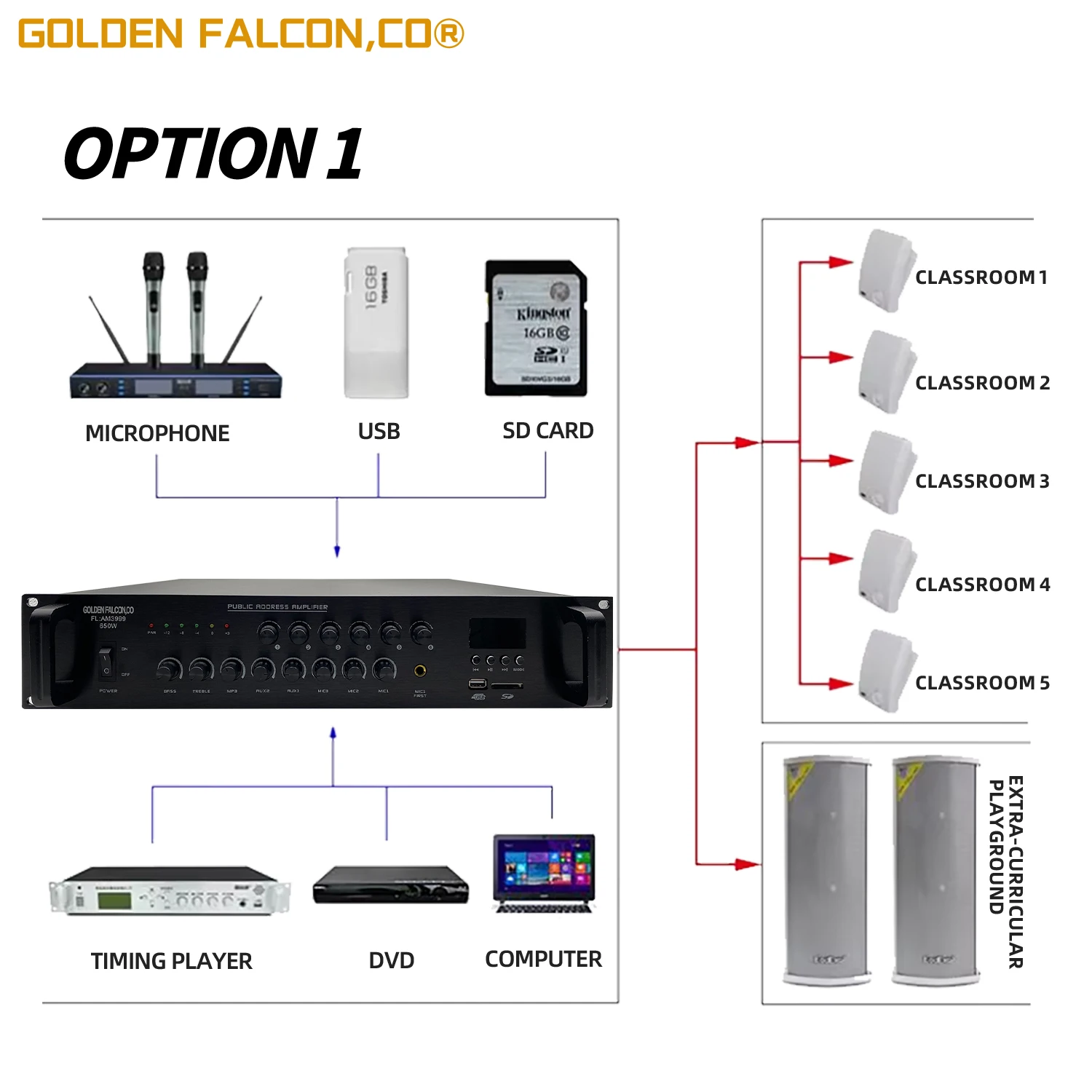 High power professional power amplifier 650W Public address system USB card blue Tooth amplifier