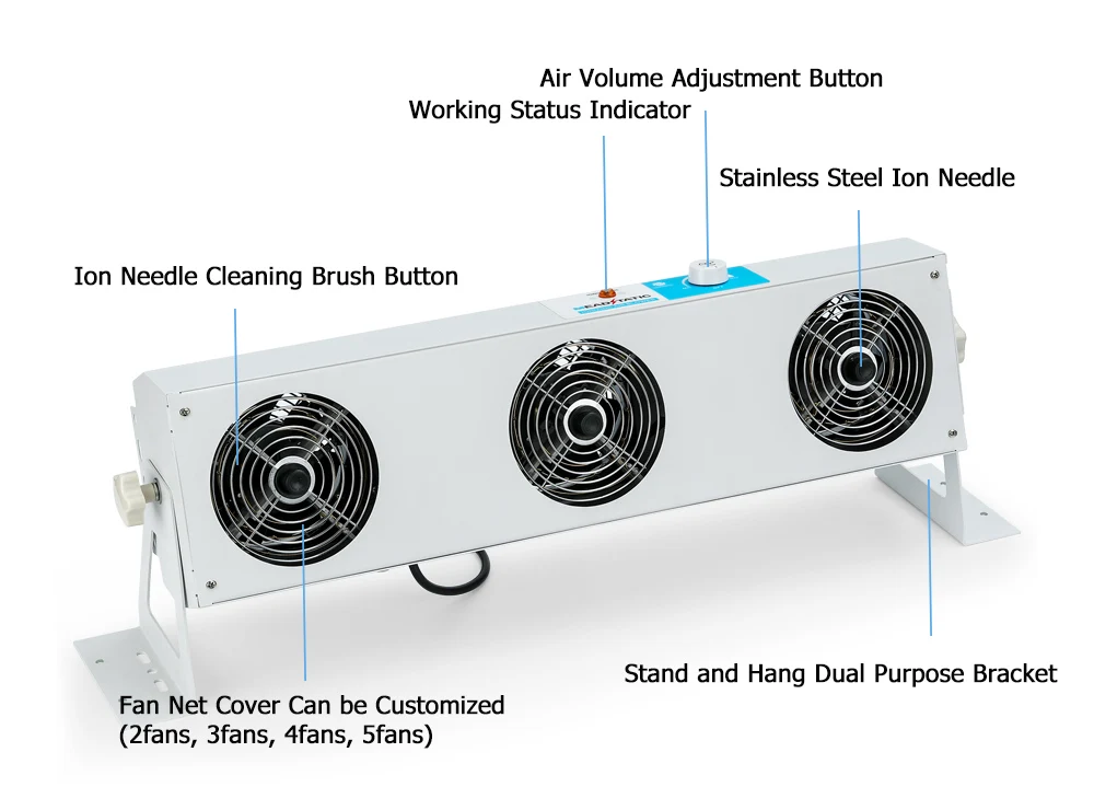 Wholesale Cheap Two Fan Overhead Anti-Static Desktop Ionizing Air Blower