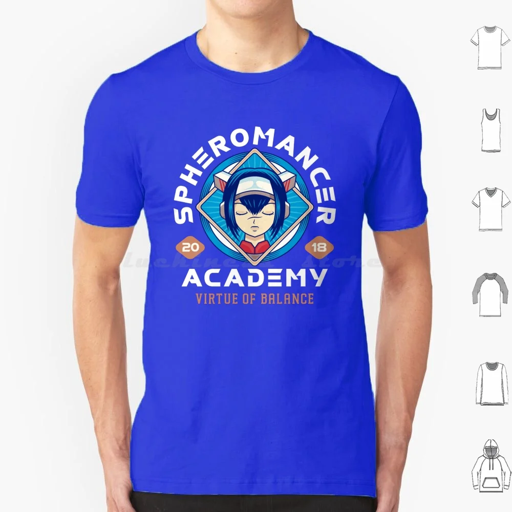The True Spheromanc…