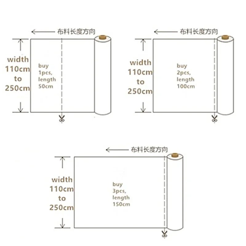 145x50cm Spring Summer Super Dense Cotton Poplin Fabric for Women's Dresses Children's Clothing Home Wear Sewing Project