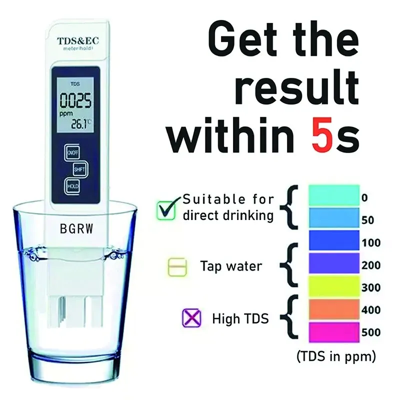 Testeur numérique de qualité de l'eau blanc, compteur TDS EC, plage 0 à 9990, multifonctionnel, pureté de l'eau, température, testeur TEMP PPM, 1 pièce