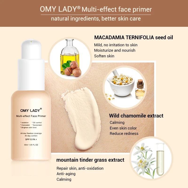 30ml Pre-trucco Riparazione Crema Correttore Della Pelle Multi-effetto Viso Primer Correttore Controllo del Petrolio Crema Schiarente Per La Pelle TSLM1