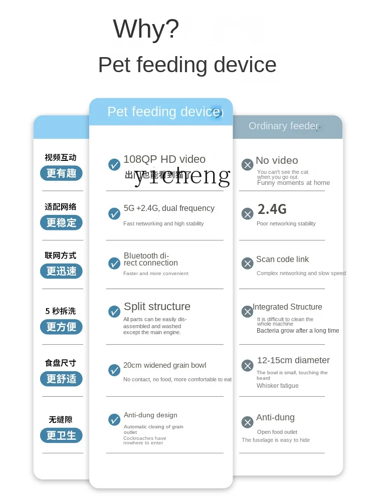 ZC Automatic Pet Feeder 5G Video Cat Food Holder Pet Intelligent Timing Feeding Machine
