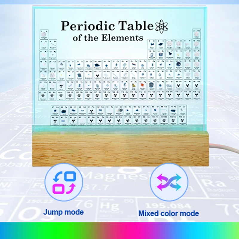 Mendeleev Acrylic Periodic Table with Real Elements Samples Materials Inside 3D Acrylic Periodic Table of Elements Light Display