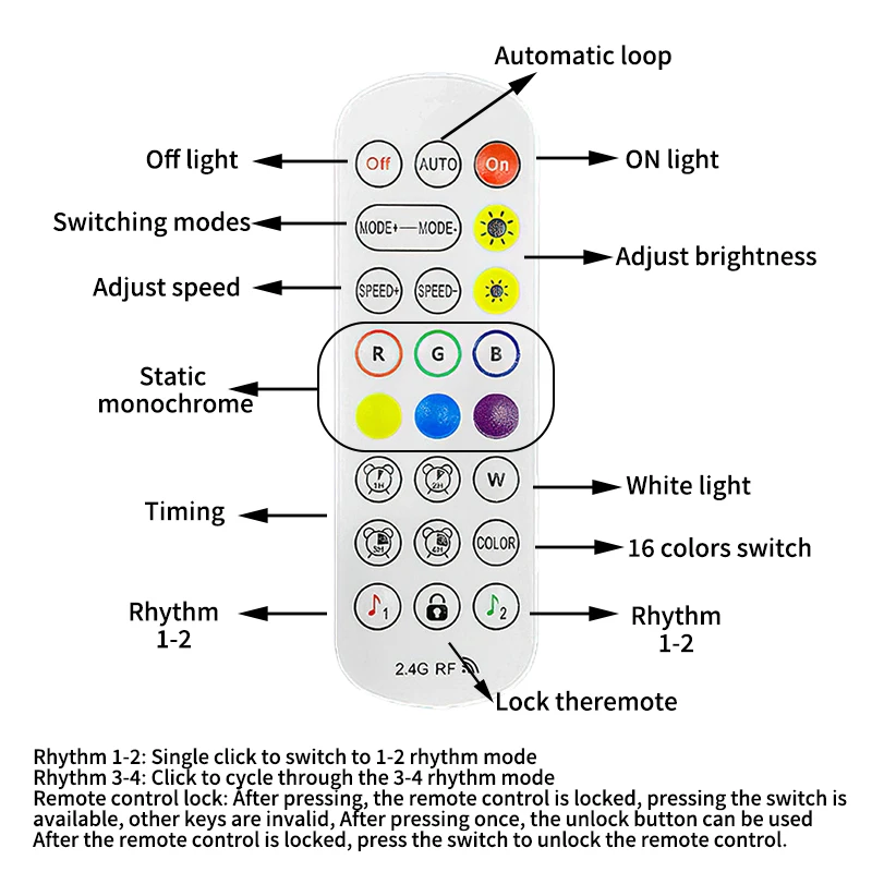 Tira de Luces Led RGB, 5m, 10m, 15m, luz Led para habitación con Control por aplicación, cinta Flexible, Luces, cinta Led para decoración de habitación y dormitorio