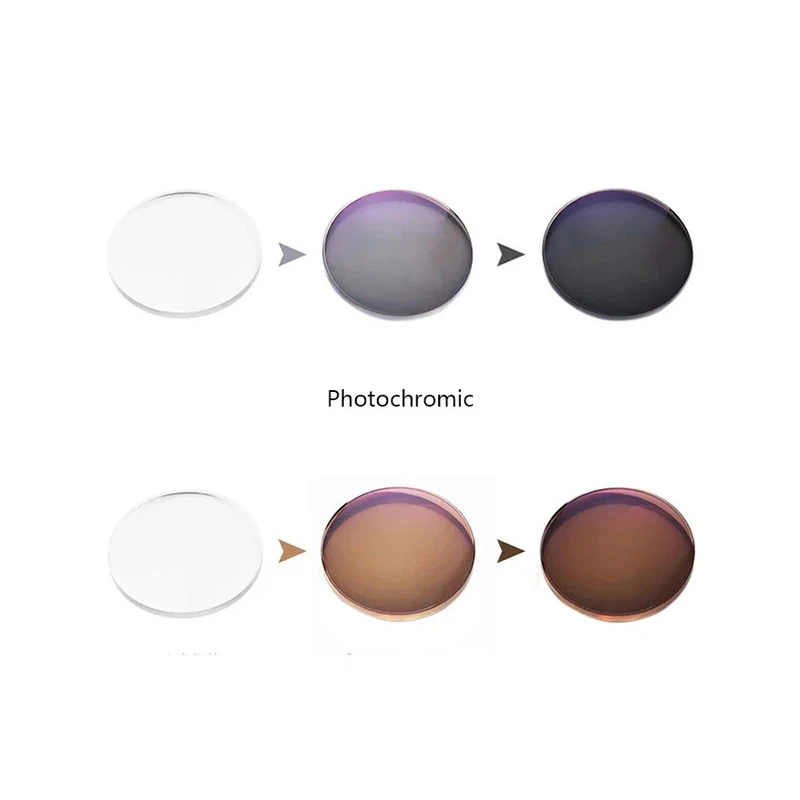 

1.56 1.61 1.67 1.74 Anti-blue Light Photochromic Lenses with Prescription Multi-color Myopia Optical Sunshade Lens Customization