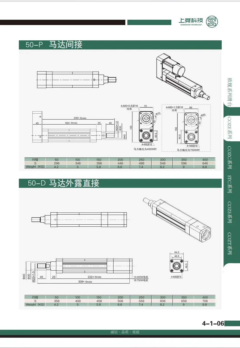 بيع المصنع مباشرة سعر الخصم عالية الدقة المخصصة الكرة اللولبية COZE50 وحدة الحركة الخطية اسطوانة كهربائية