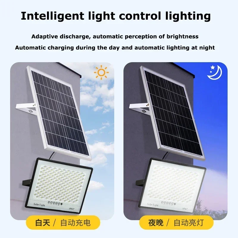 Solar Full Sky Star Projection Light Outdoor Waterproof and Energy Saving Automatic Induction LED Courtyard Lighting