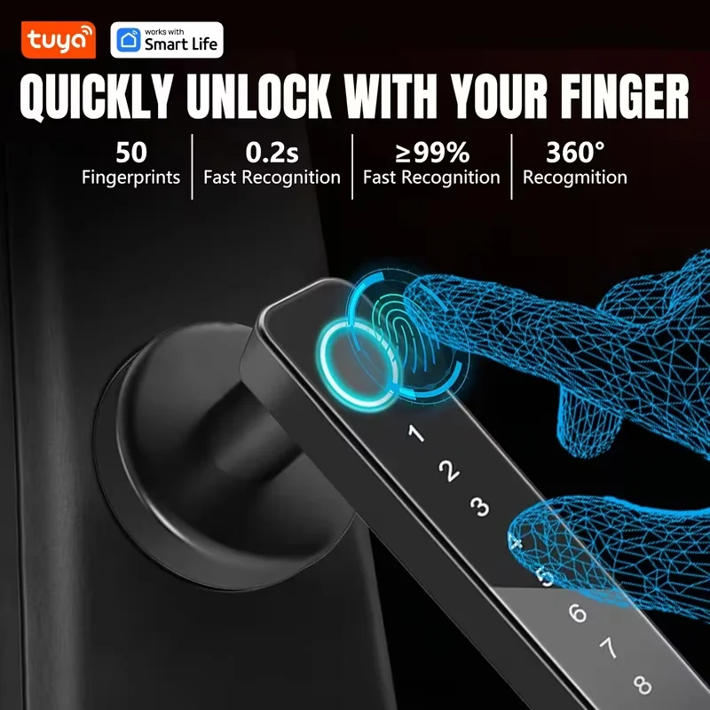 Tuya Smart 5'i 1 Arada Parmak - Smart Home News incelemesi ve fiyatı