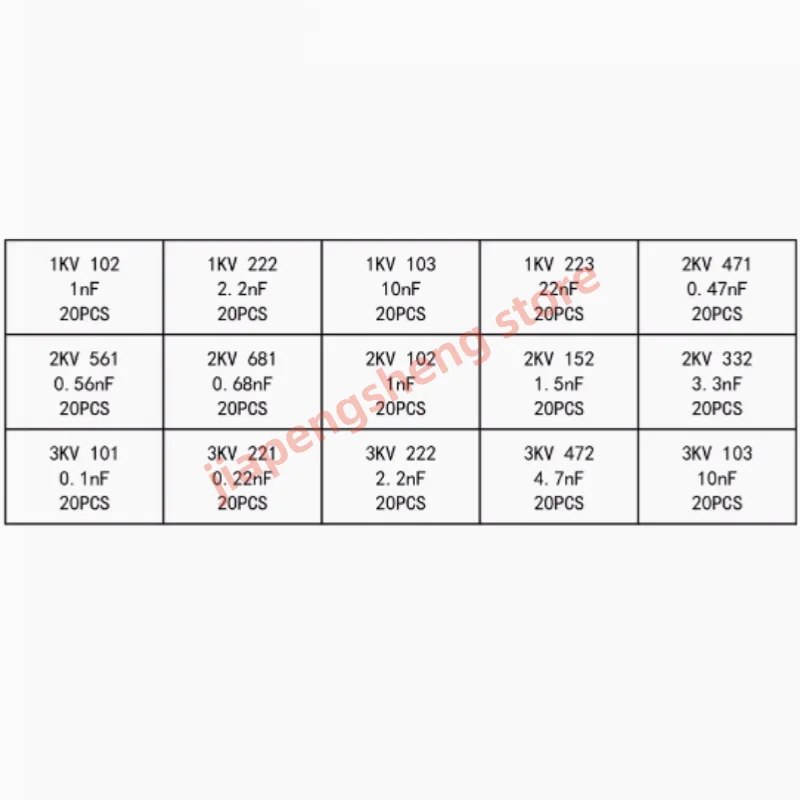 Condensatore ceramico 1kv2kv3kV set 15 tipi di condensatori pacchetto 103 102 porcellana magnetica scatola ad alta tensione 3000v