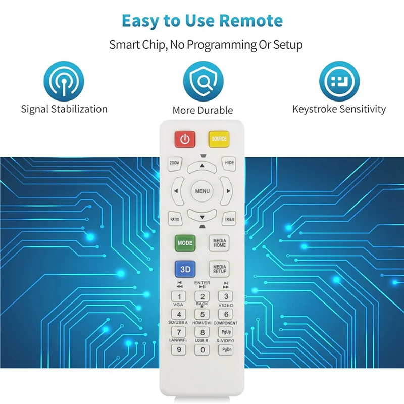 ABGI-10X 交換用リモコンエイサープロジェクター X115 X125H X135WH H6517ABD D602 D622DE145F EV-S62 HE-801K V31S X124PH