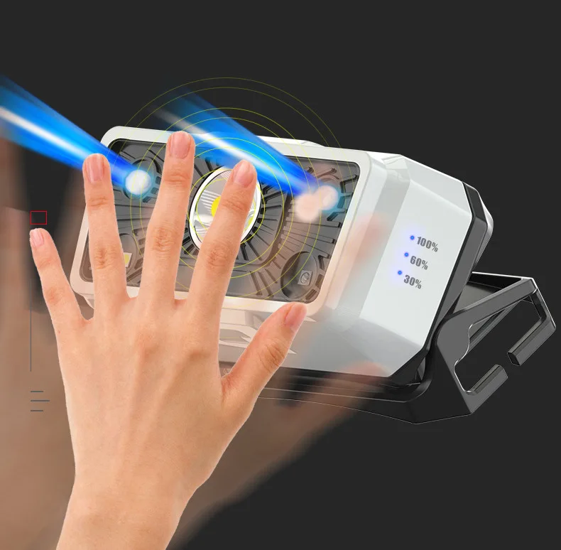 Mini LED Headlamp 4modes With Body Motion Sensor USB Rechargeable Headlight white+red Mode Camping Flashlight Head Light Lamp