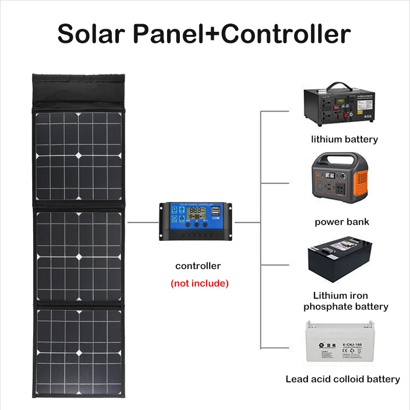 DC+USB Fast Charge 18V 100W Foldable Solar Panel Portable Solar Battery Charger Power Bank for Phone Camping Van RV Outdoor