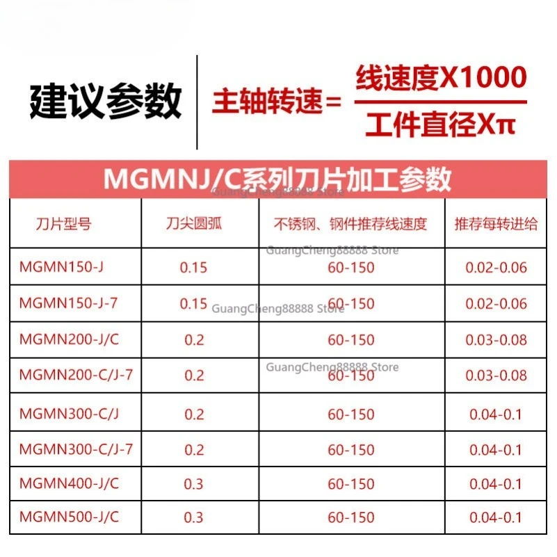 Circular Groove Cutting Blade MGMN300 Flat Oblique Stainless Steel