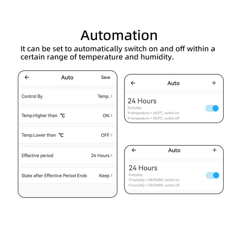 ABJF-2X Wi-Fi переключатель температуры с датчиком 2 м Ewelink Smart Wi-Fi 20A термостат переключатель температуры поддерживает голосовое управление