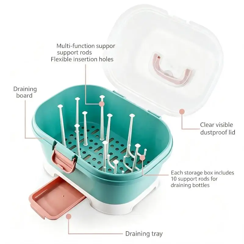 【BS】Baby Bottle Storage Box Large Capacity Dustproof Clear Lid Portable Handle For New Parents Daily Use