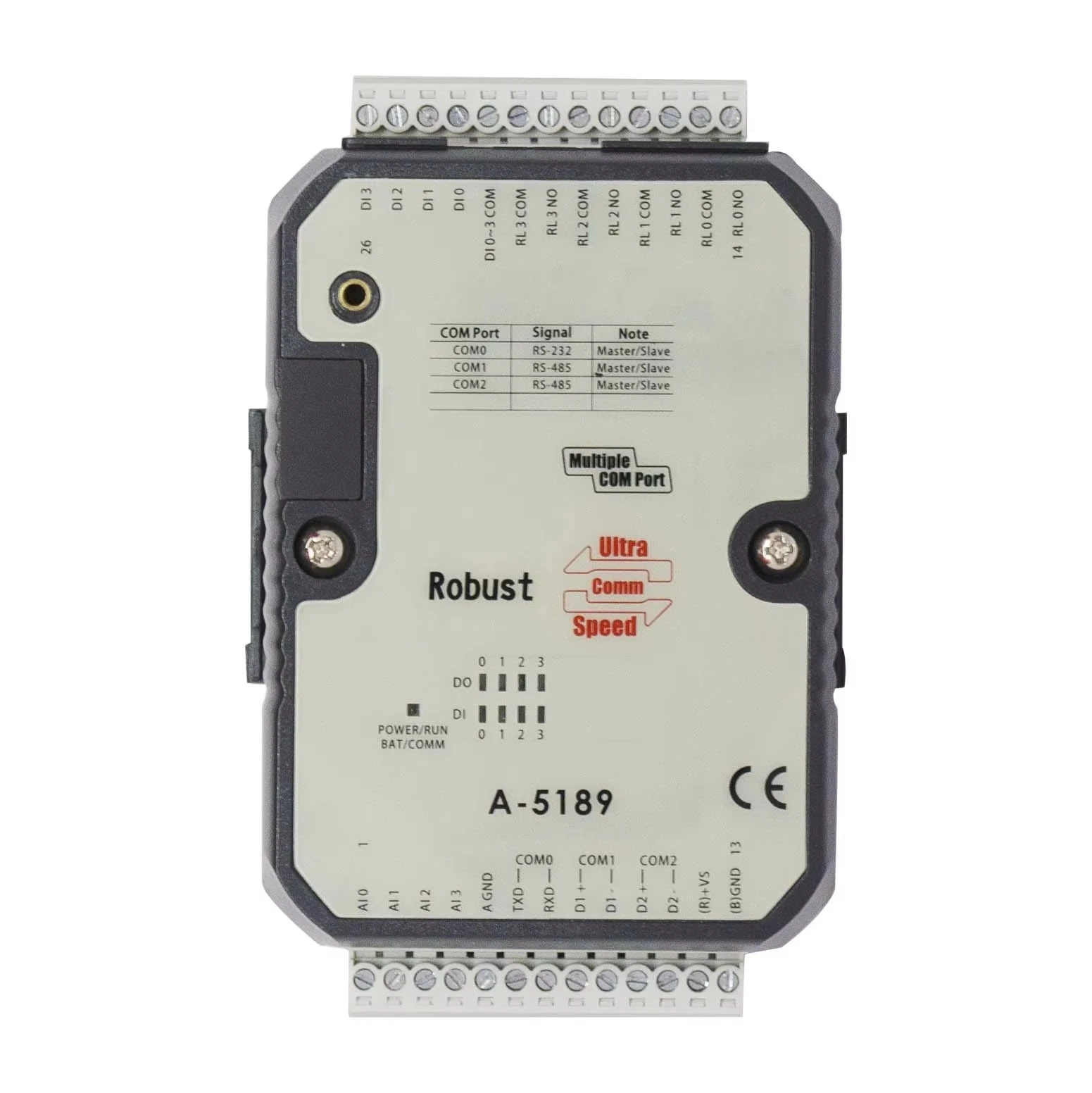 Mini  PLC Controller with 4DI 4DO(relay) 4AI(0-10V) RS-485 Port Comm Modbus RTU Protocol