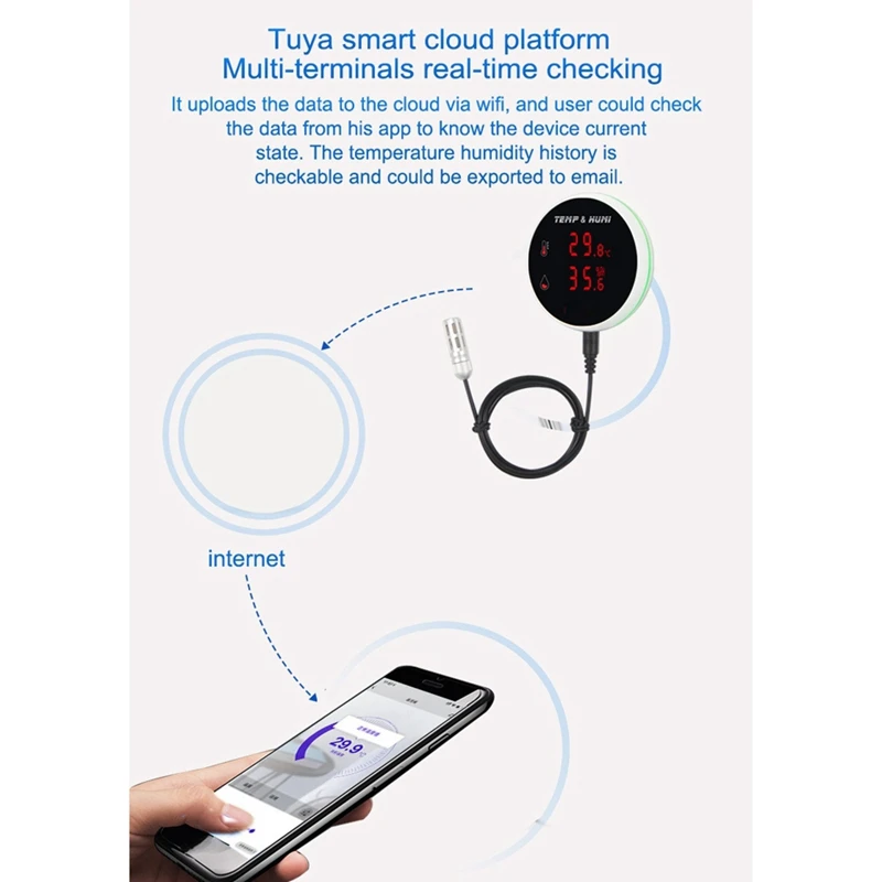 Alarme de sensor de temperatura e umidade Tuya Zigbee com display LED para fermentação de mudas e reprodução de animais