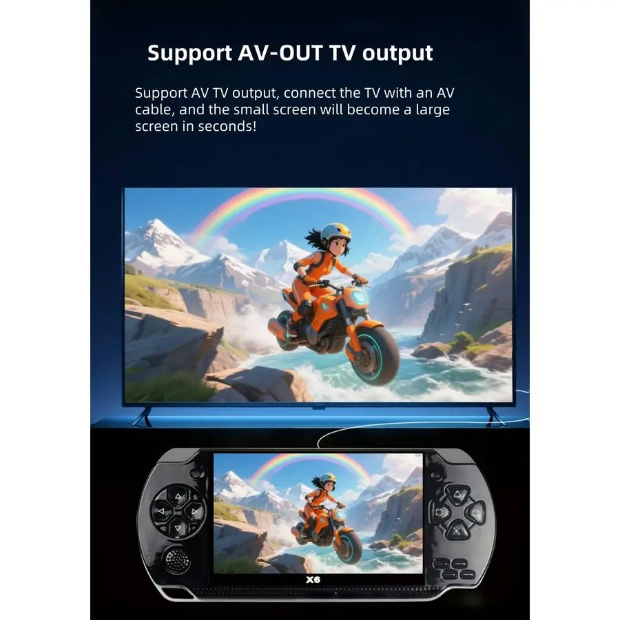 Console de jogos portátil retrô com jogos clássicos, reprodutor de videogame portátil com conexão de TV, suporta reprodução de e-books MP4 MP3,