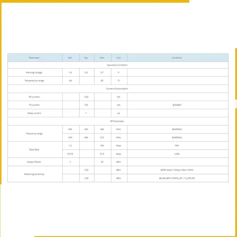 A93P (4Pcs/Lot) Lora1278-C1 Wireless RF Transceiver Lora SX1278 Module