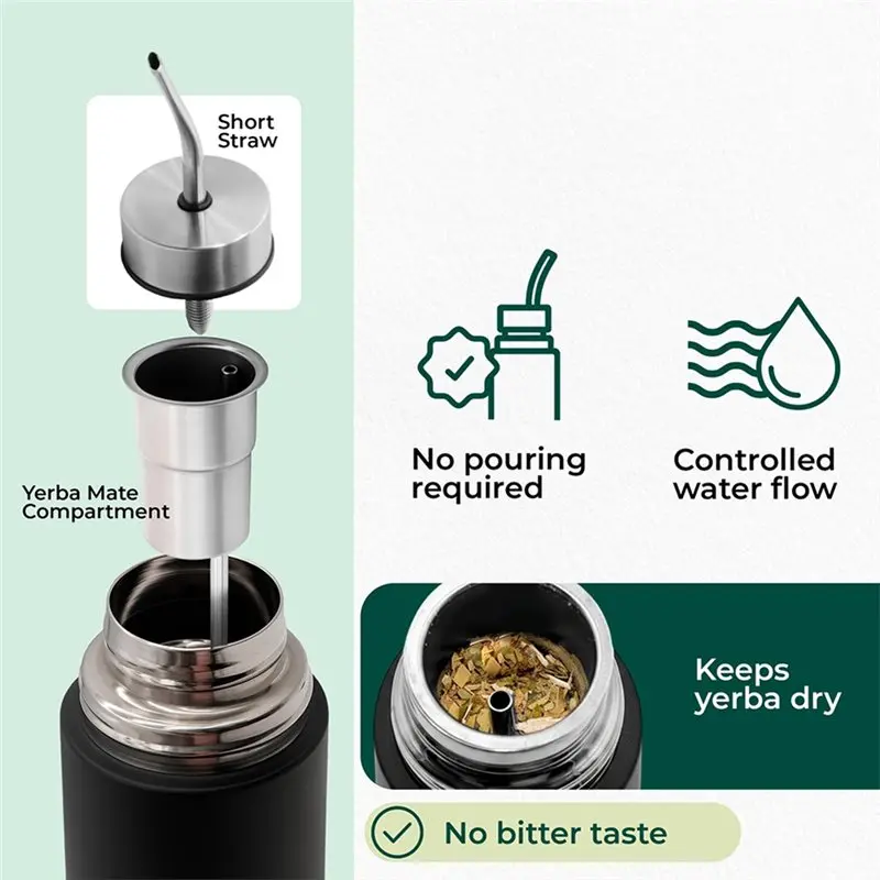 AB41-2-In-1 Stainless Steel Yerba Mate vacuum flask, Self-Serving Thermal Mate Bottle With Built-In Bombilla All In One