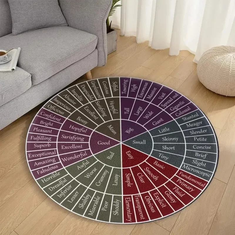 Wheels of Emotion Round Carpet – Vintage Style Mental Health Educational Rug for Classroom, Play Room, Non-Skid Floor Decor