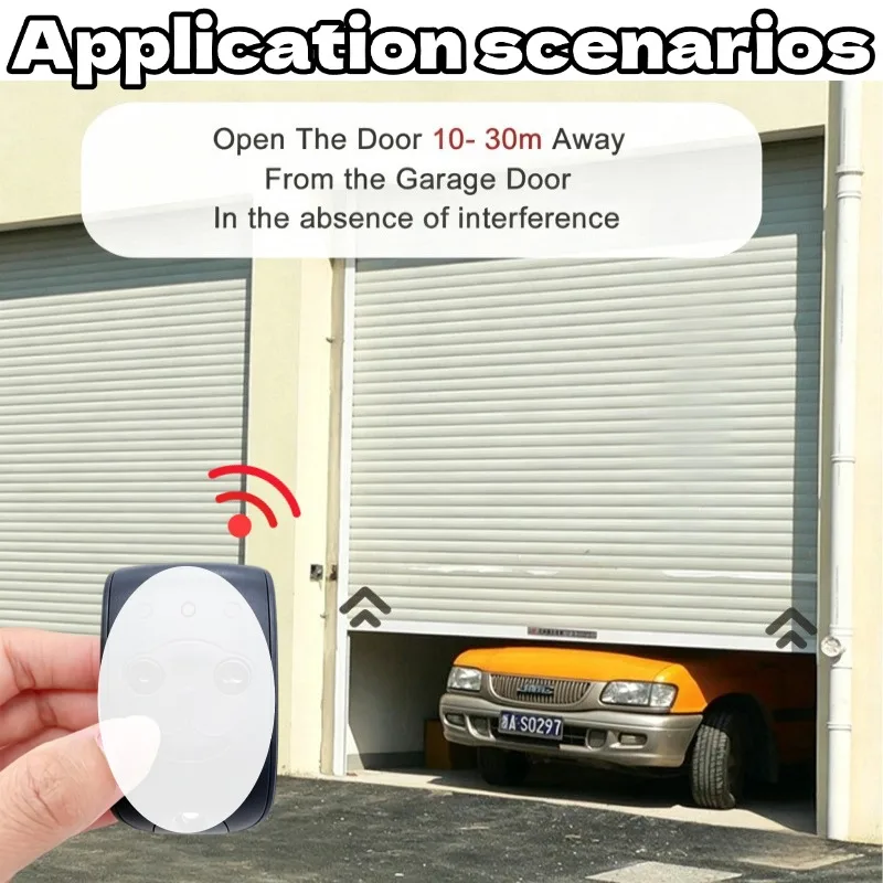 Compatible with Somfy Remote Control, RTS Handheld Transmitter for Roller Shutter, Awning & Garage Motor